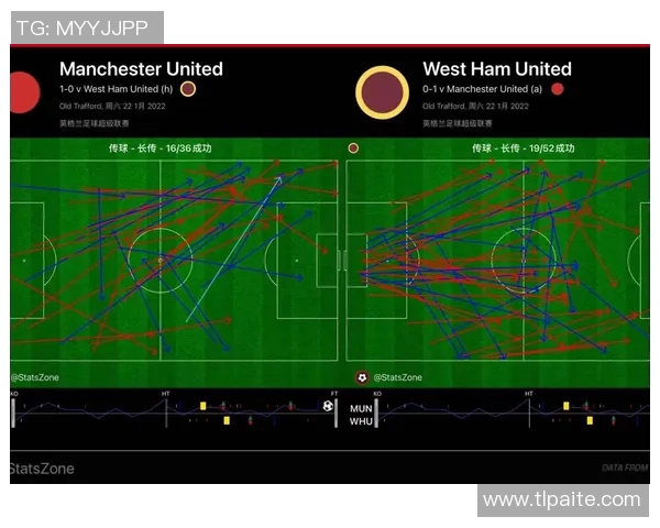 赛后复盘：西安足球队与深圳足球队技术对决的深度分析与启示