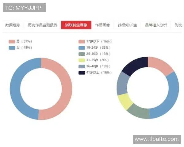 独家分析：重庆排球队的状态对比
