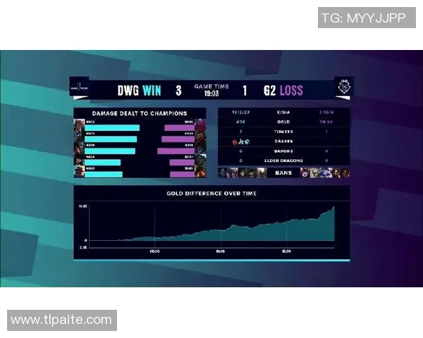 重磅专题:IG的反击革新_1 重磅专题:IG的反击革新_1